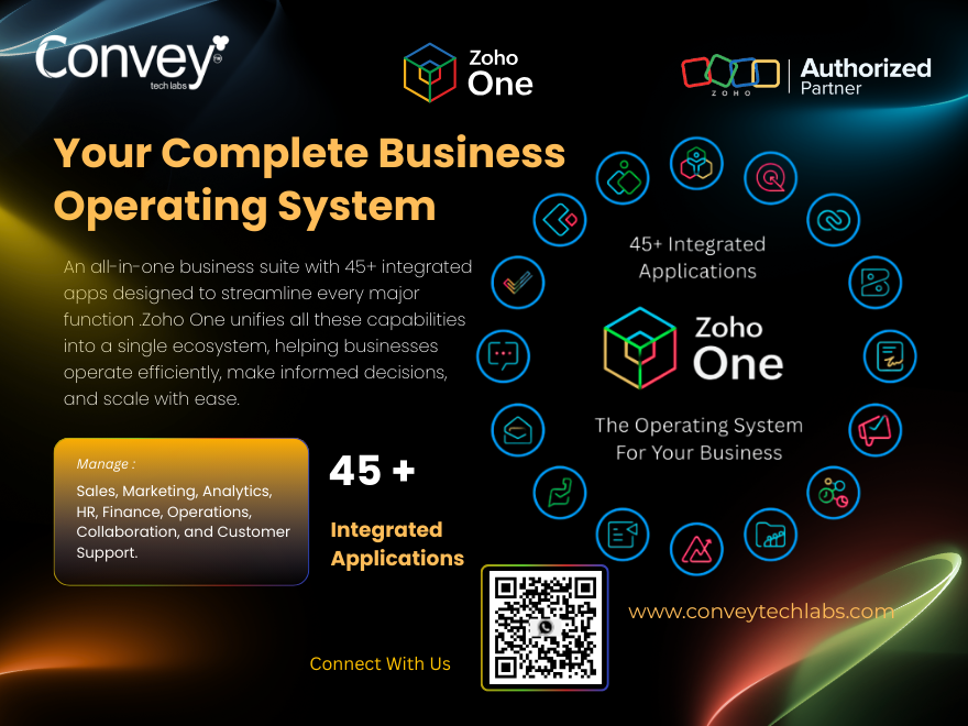 Zoho One: One Platform to Run Your Entire Business