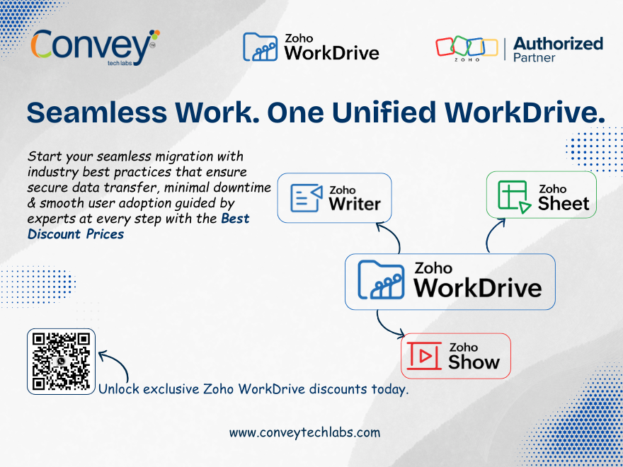 Seamless Work. One Unified WorkDrive.