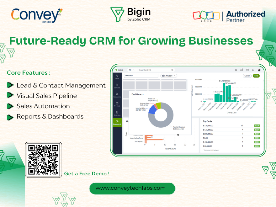 Future-Ready CRM for Growing Businesses