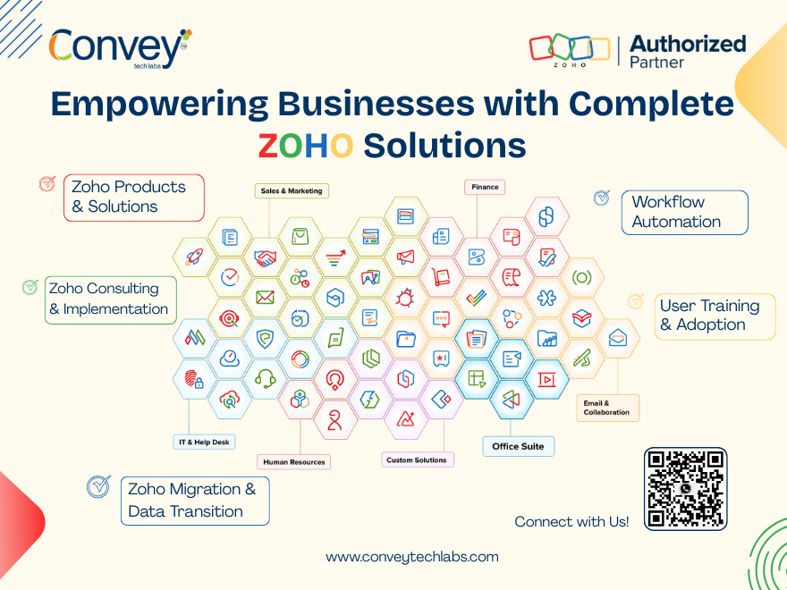 Empowering Businesses with Complete Zoho Solutions