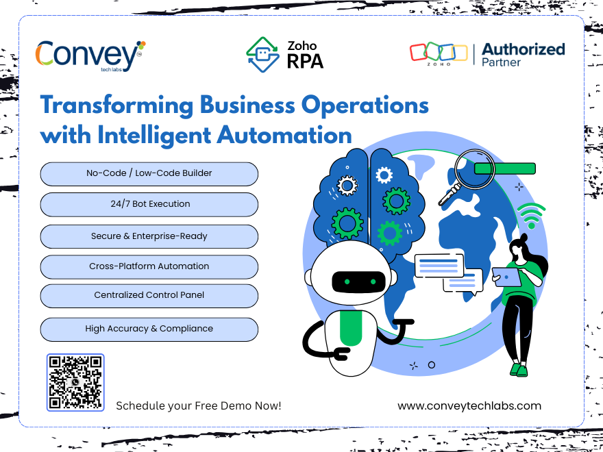 Zoho RPA: Transforming Business Operations with Intelligent Automation