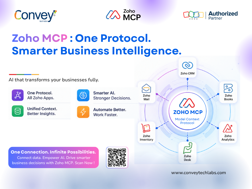 Zoho MCP: One Protocol. Smarter Business Intelligence.