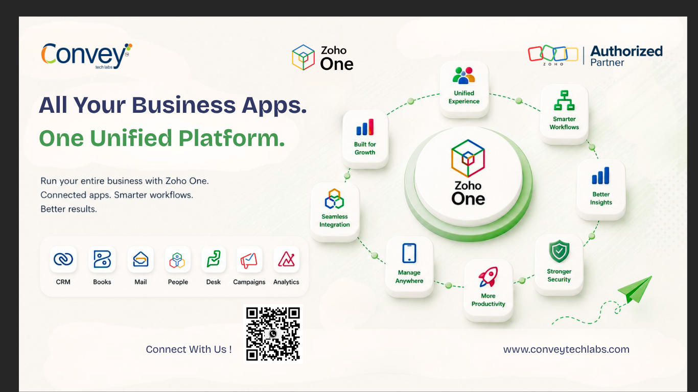 Simplifying Business Operations with Zoho One
